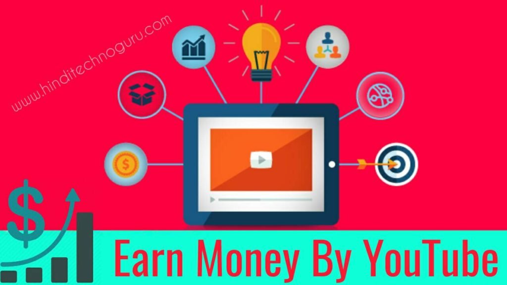 Earn money from youtube se paise kamana sikhen