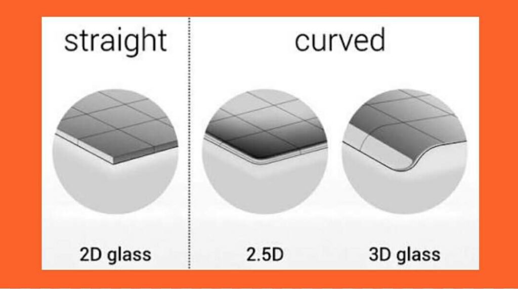 2.5D Curved Glass kya hai Aur eske kya fayde hai