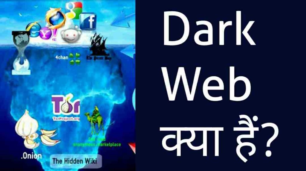 What is the Dark Web kya hai Explained in hindi