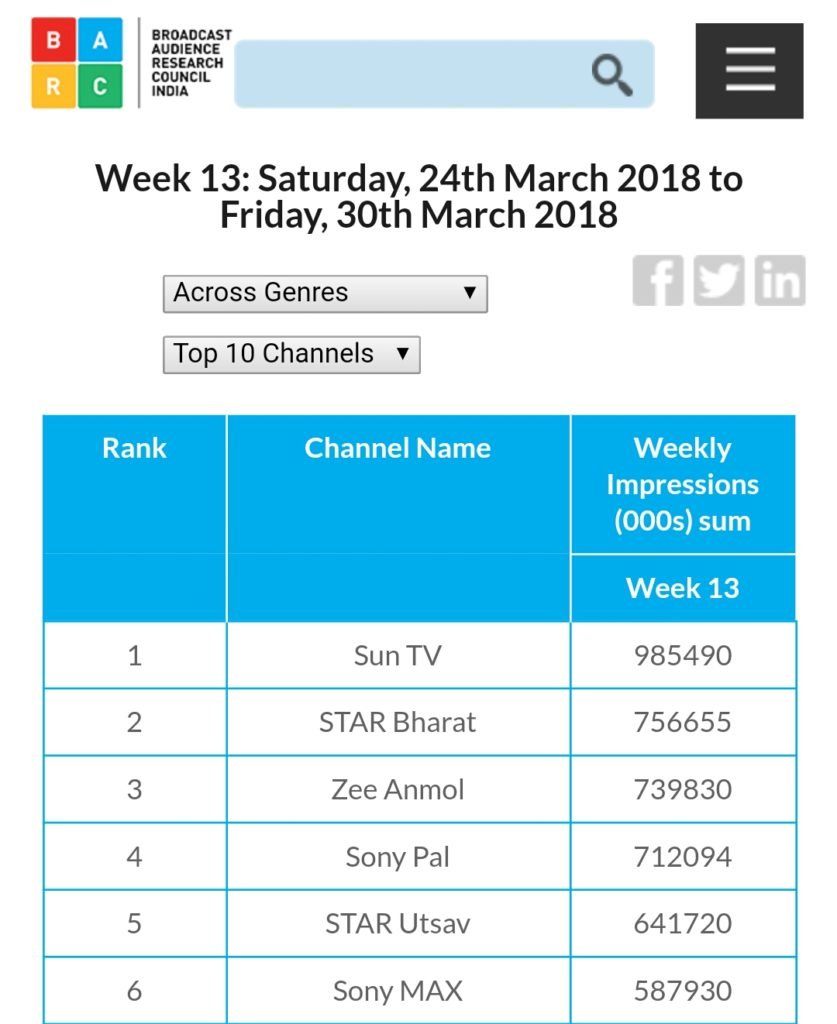 Trp kya hota hai hindi me png