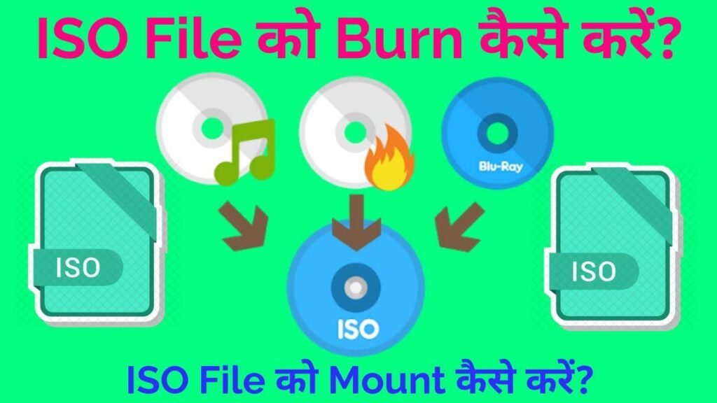 ISO File Kya Hota Hai? और ईएसओ फ़ाइल कैसे बनाएं?