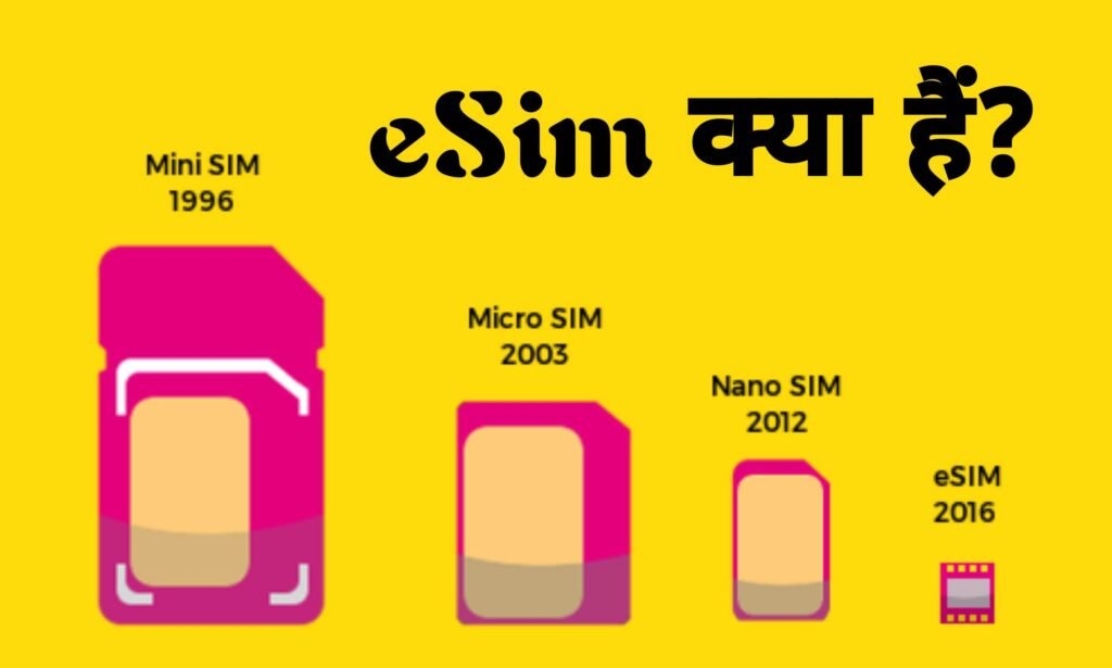 eSim Kya Hai? ये कैसे काम करता हैं और इसका इसिहास क्या हैं?