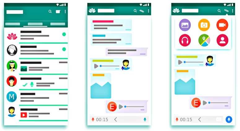 WhatsApp का नया फ़ीचर अब ग्रुप में कर पाएंगे Private Reply जाने कैसे करेगा काम?