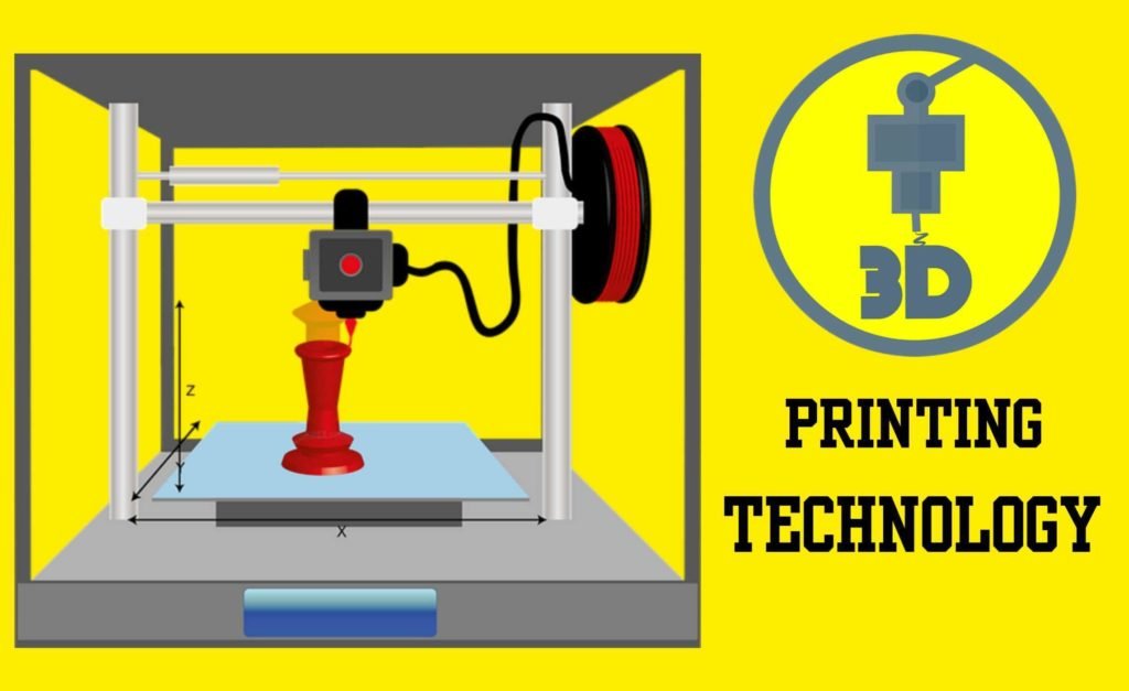 3D Printer क्या होता है कैसे काम करता है?