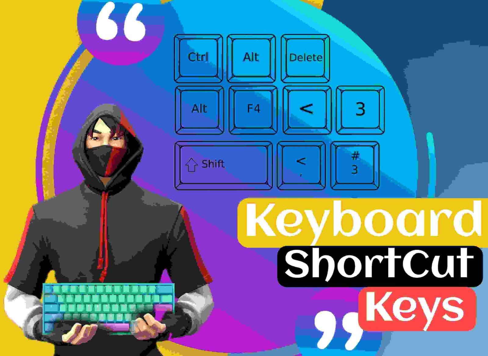 Shortcut Keys of Computer A to Z